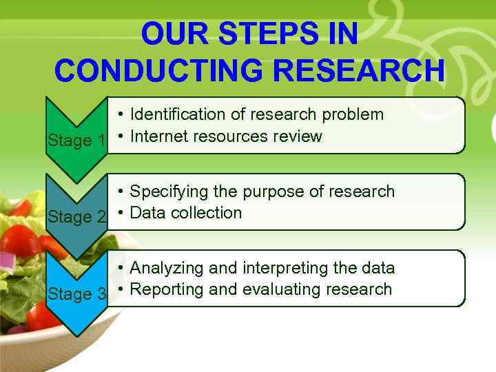 OUR STEPS IN CONDUCTING RESEARCH • Identification of research problem • Your Description Goes