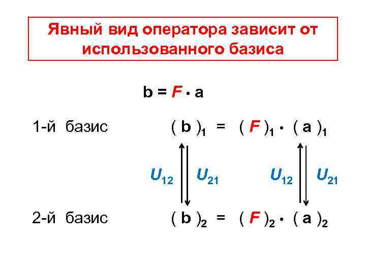 Явный вид оператора зависит от использованного базиса b=F • a 1 -й базис (