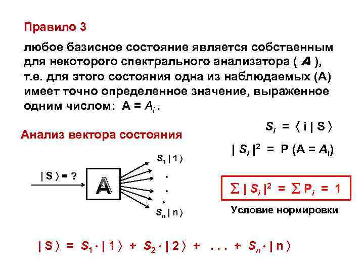 Правило 3 любое базисное состояние является собственным для некоторого спектрального анализатора ( А ),