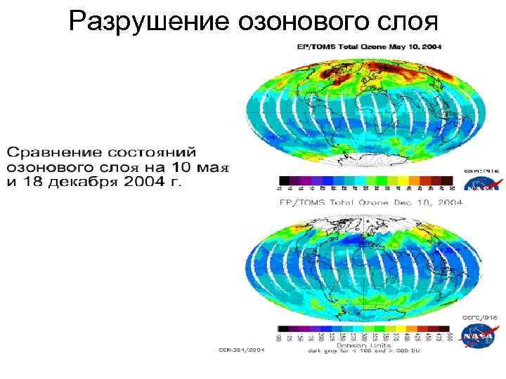 Разрушение озонового слоя 