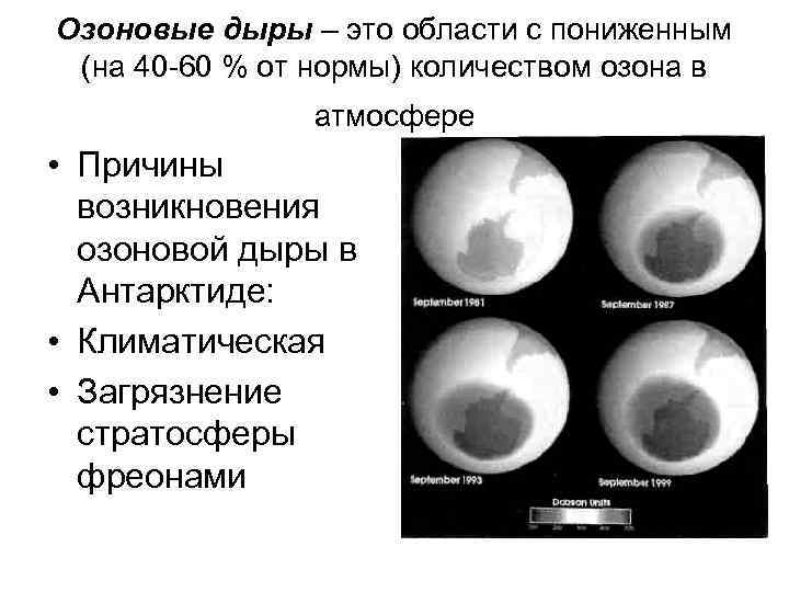 Озоновые дыры – это области с пониженным (на 40 -60 % от нормы) количеством