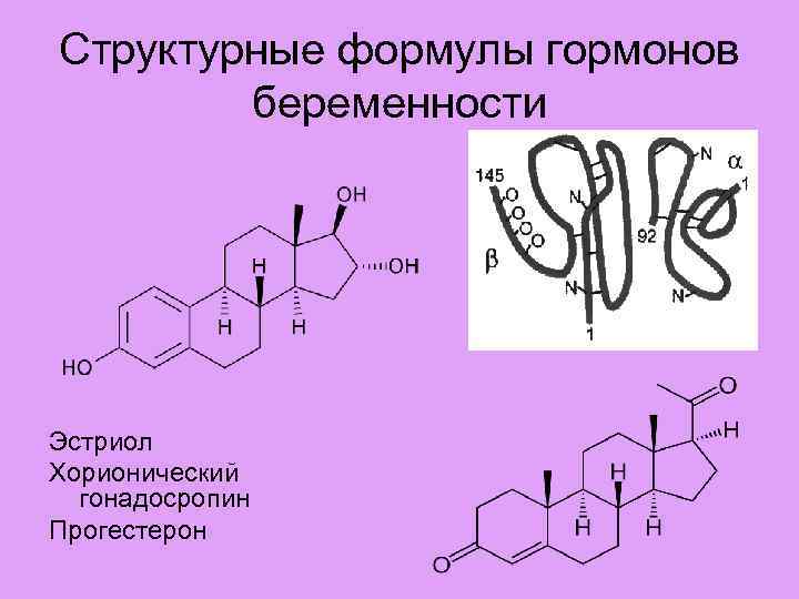 Гормоном беременности называют