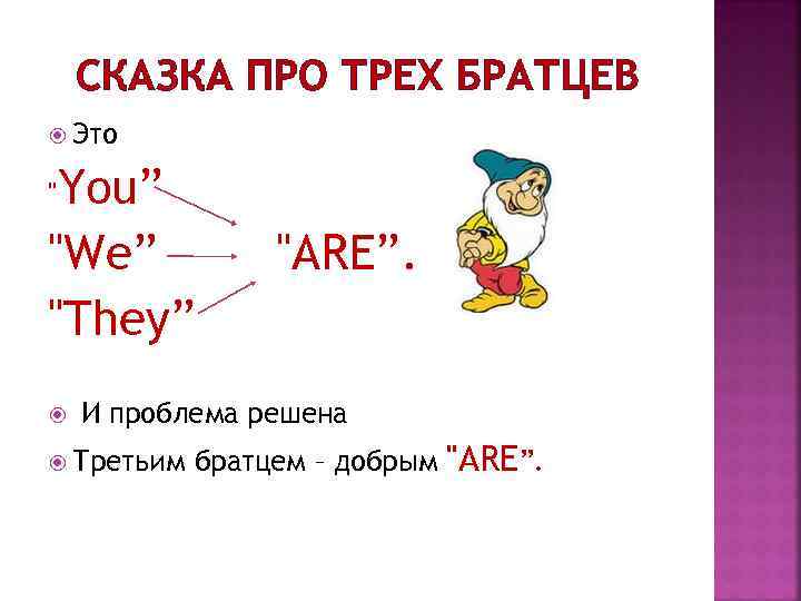 СКАЗКА ПРО ТРЕХ БРАТЦЕВ Это You” "We” "They” " "ARE”. И проблема решена Третьим