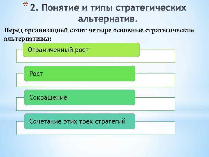 Перед организацией. Основные стратегические альтернативы. Стратегические альтернативы ограниченный рост. Назовите основные стратегические альтернативы. Основные типы стратегических альтернатив.