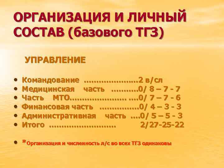 ОРГАНИЗАЦИЯ И ЛИЧНЫЙ СОСТАВ (базового ТГЗ) УПРАВЛЕНИЕ • • • Командование ………………. … 2