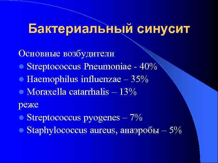 Бактериальный синусит Основные возбудители l Streptococcus Pneumoniae - 40% l Haemophilus influenzae – 35%