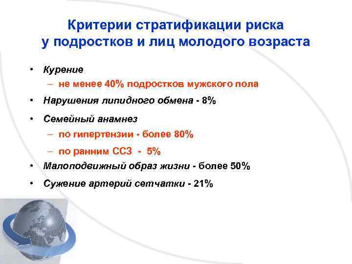 Критерии стратификации риска у подростков и лиц молодого возраста • Курение – не менее