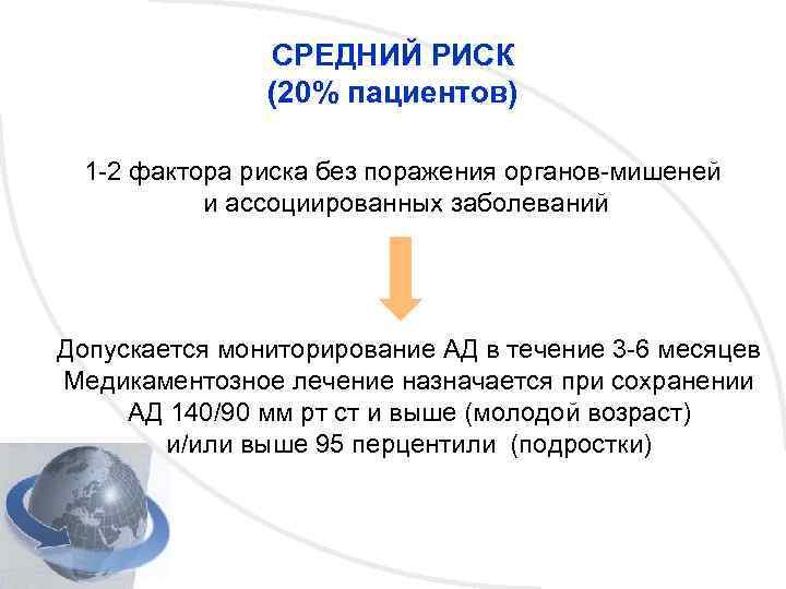 СРЕДНИЙ РИСК (20% пациентов) 1 -2 фактора риска без поражения органов-мишеней и ассоциированных заболеваний