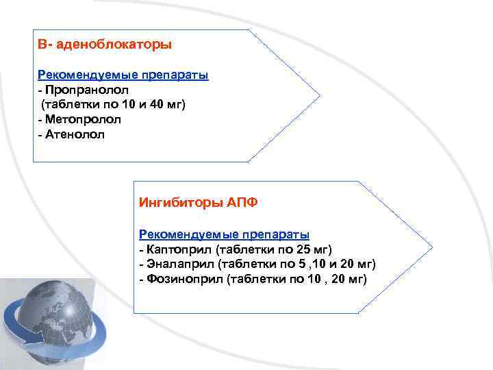 В- аденоблокаторы Рекомендуемые препараты - Пропранолол (таблетки по 10 и 40 мг) - Метопролол