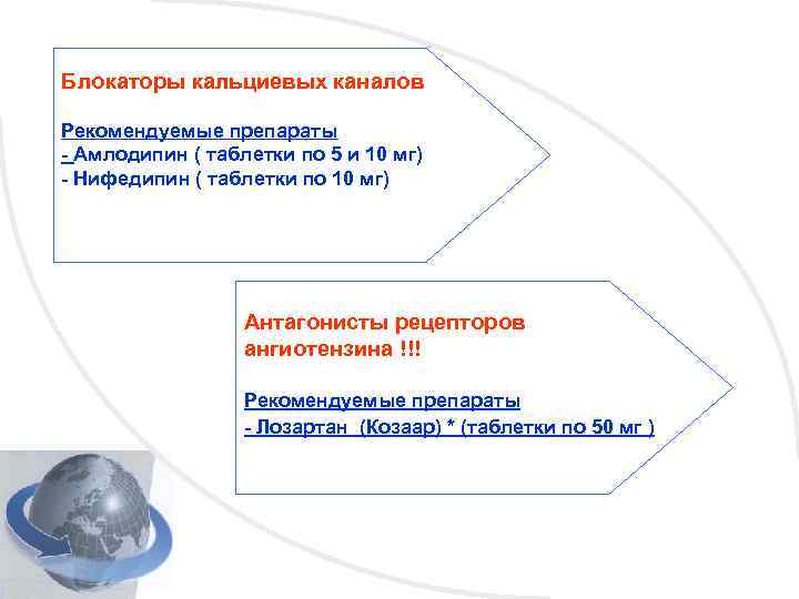 Блокаторы кальциевых каналов Рекомендуемые препараты - Амлодипин ( таблетки по 5 и 10 мг)