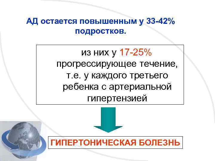 АД остается повышенным у 33 -42% подростков. из них у 17 -25% прогрессирующее течение,