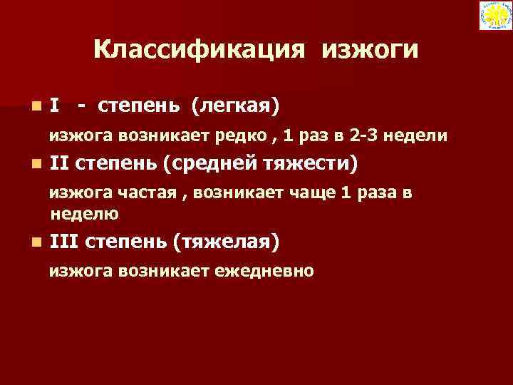 Классификация изжоги n I - степень (легкая) изжога возникает редко , 1 раз в