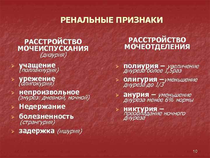 РЕНАЛЬНЫЕ ПРИЗНАКИ РАССТРОЙСТВО МОЧЕОТДЕЛЕНИЯ РАССТРОЙСТВО МОЧЕИСПУСКАНИЯ (дизурия) учащение Ø урежение Ø непроизвольное (энурез: дневной,