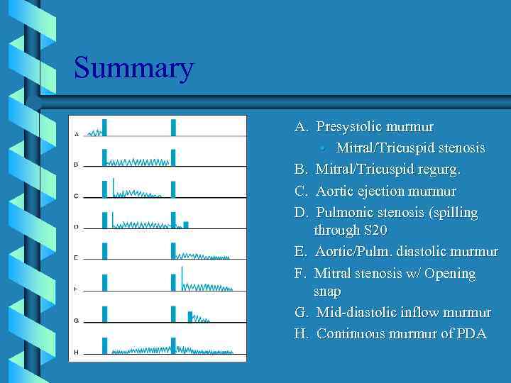 Summary A. Presystolic murmur • Mitral/Tricuspid stenosis B. Mitral/Tricuspid regurg. C. Aortic ejection murmur