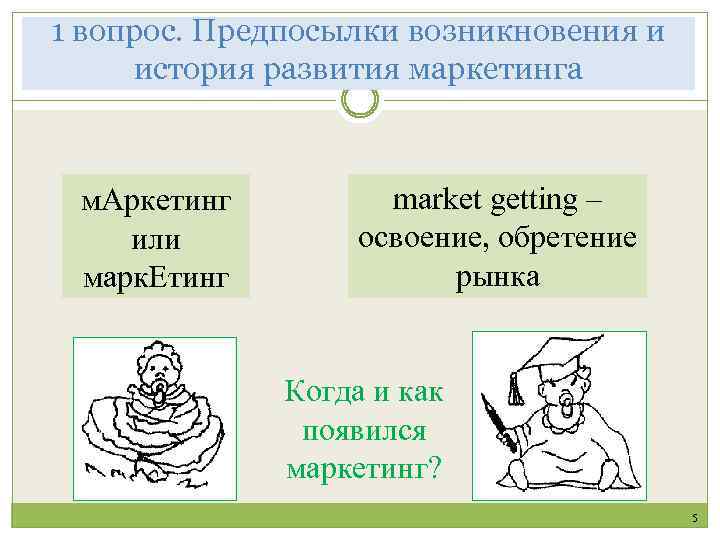 1 вопрос. Предпосылки возникновения и история развития маркетинга м. Аркетинг или марк. Етинг market