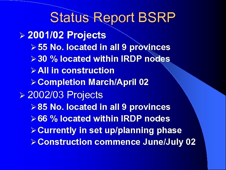 Status Report BSRP Ø 2001/02 Projects Ø 55 No. located in all 9 provinces