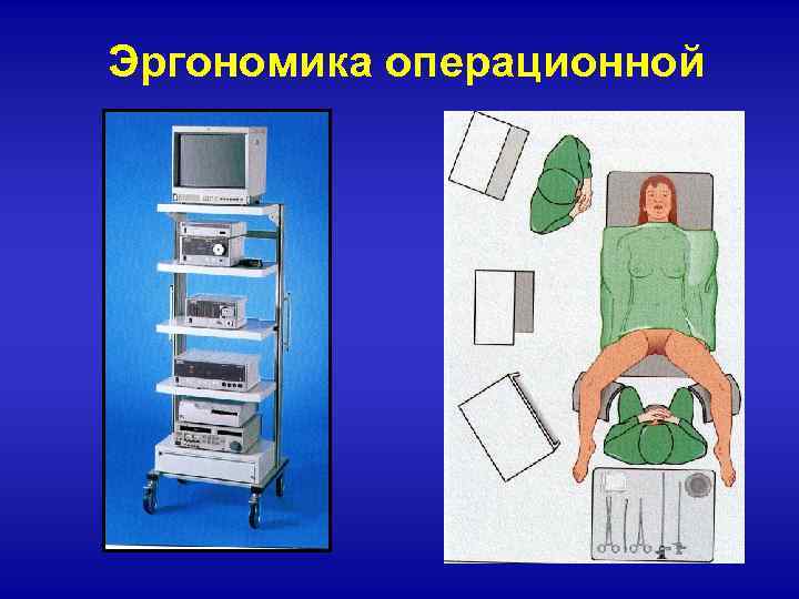 Эндоскопические методы исследования в гинекологии. Эндоскопические исследования в гинекологии. Эндоскопические методы диагностики в гинекологии. Методы исследования в гинекологии. Эндоскопические методы в гинекологии.