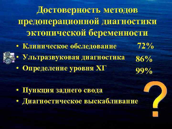 Достоверность методов предоперационной диагностики эктопической беременности • Клиническое обследование • Ультразвуковая диагностика • Определение