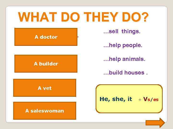 WHAT DO THEY DO? A doctor people. A helps …sell things. …help people. A