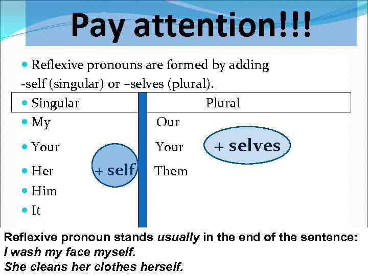 Pay attention!!! Reflexive pronouns are formed by adding -self (singular) or –selves (plural). Singular