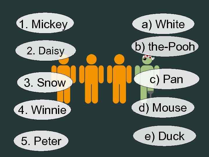 1. Mickey a) White 2. Daisy b) the-Pooh 3. Snow c) Pan 4. Winnie