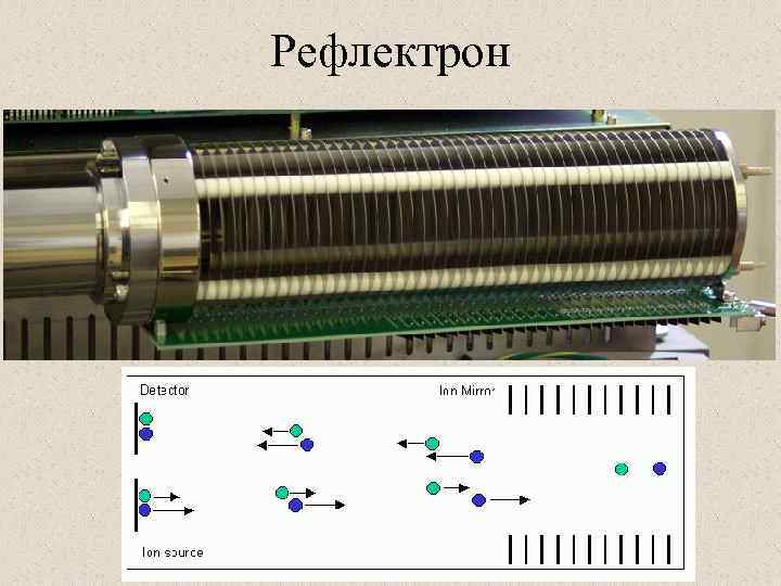Рефлектрон 