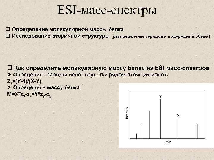 ESI-масс-спектры q Определение молекулярной массы белка q Исследование вторичной структуры (распределение зарядов и водородный