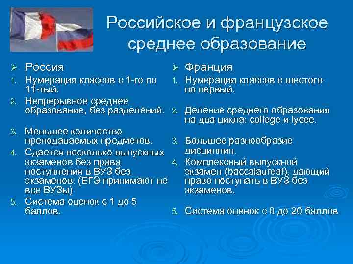 Презентация на тему образование во франции