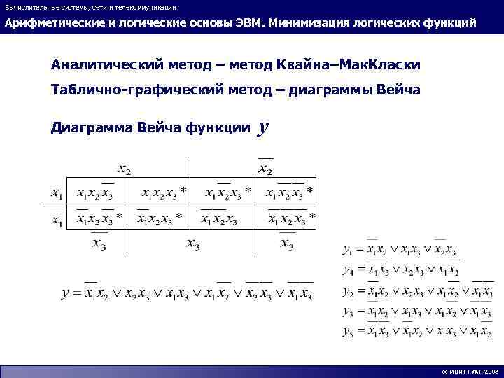 Вычислительные системы, сети и телекоммуникации Арифметические и логические основы ЭВМ. Минимизация логических функций Аналитический