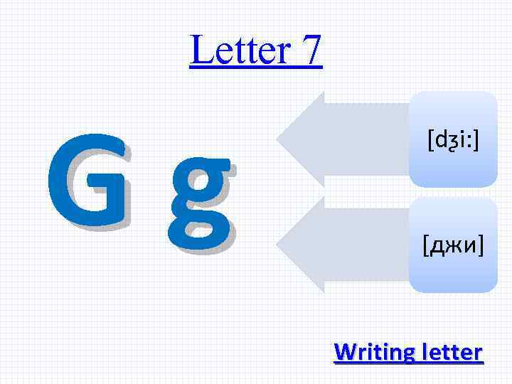 Letter 7 Gg [dƺi: ] [джи] Writing letter 
