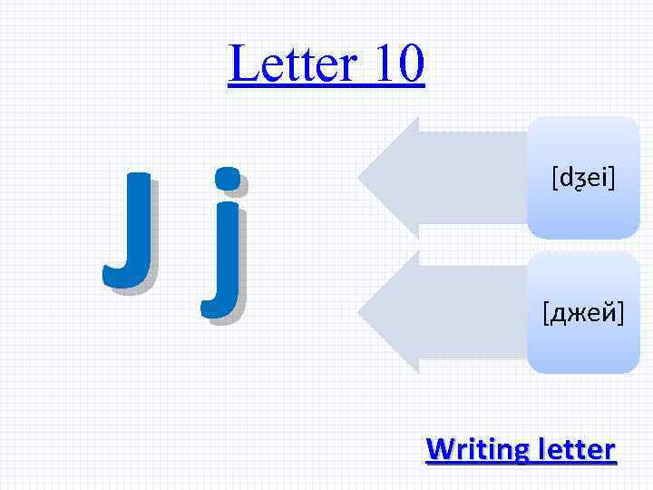 Letter 10 Jj [dƺei] [джей] Writing letter 