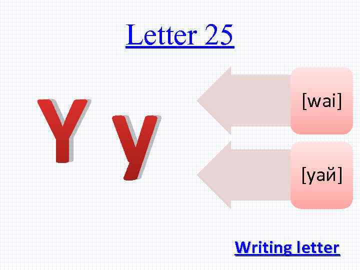 Letter 25 Yy [wai] [уай] Writing letter 