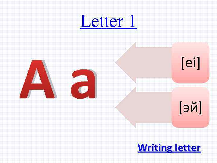 Letter 1 Аа [ei] [эй] Writing letter 