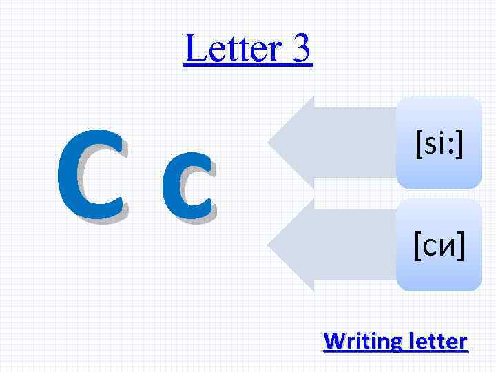Letter 3 Cc [si: ] [си] Writing letter 