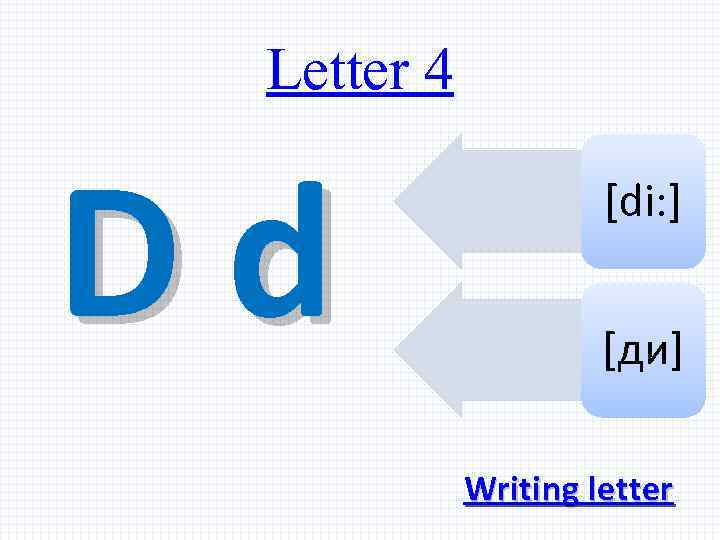 Letter 4 Dd [di: ] [ди] Writing letter 