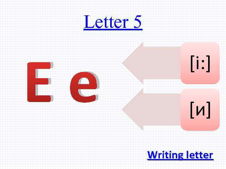 Letter 5 Ee [i: ] [и] Writing letter 