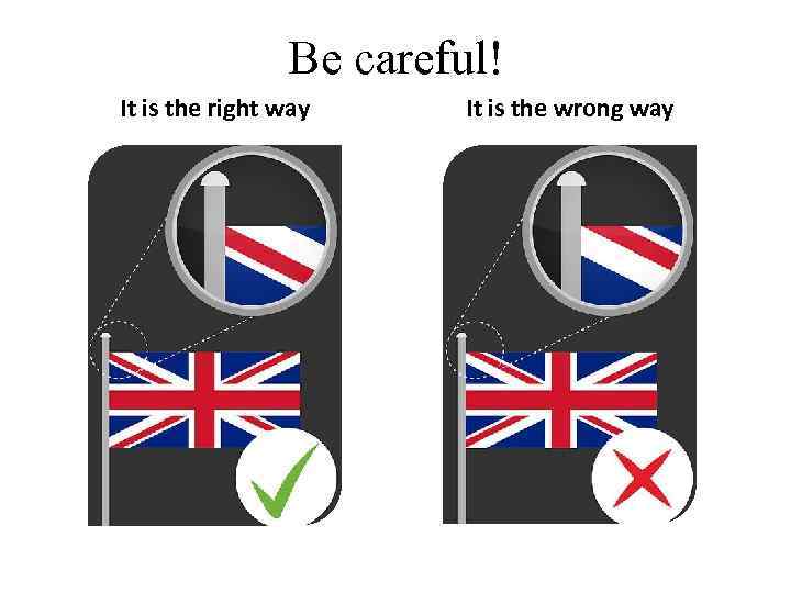 Be careful! It is the right way It is the wrong way 