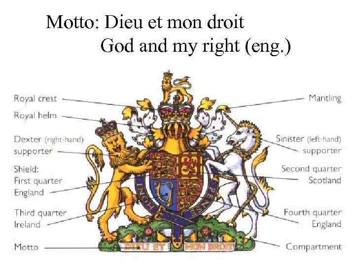 Motto: Dieu et mon droit God and my right (eng. ) 
