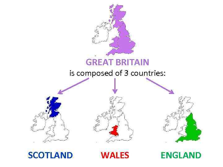 GREAT BRITAIN is composed of 3 countries: SCOTLAND WALES ENGLAND 