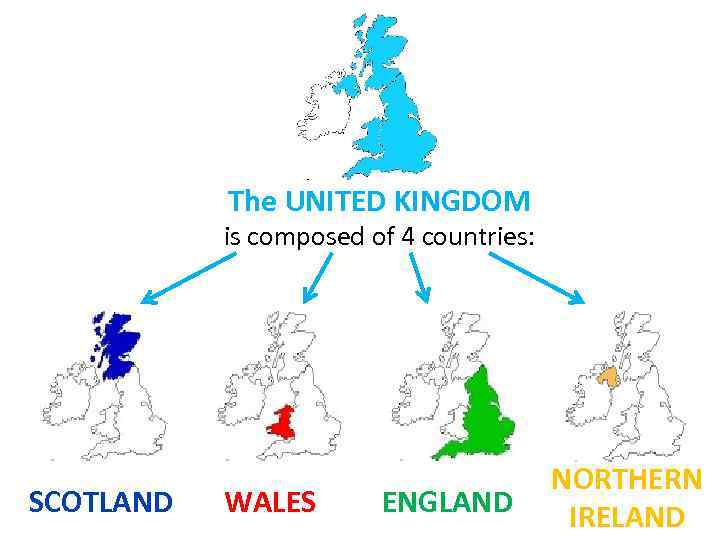 The UNITED KINGDOM is composed of 4 countries: SCOTLAND WALES ENGLAND NORTHERN IRELAND 