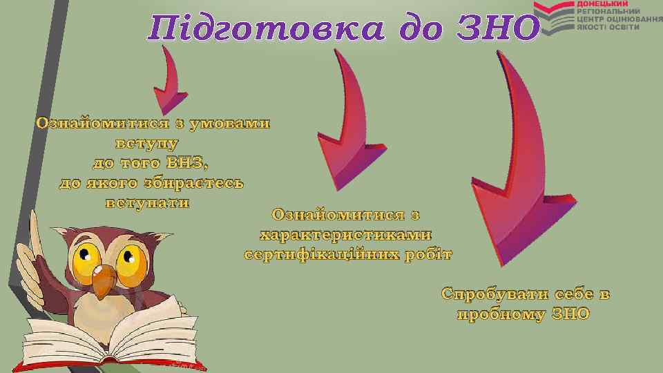 Підготовка до ЗНО Ознайомитися з умовами вступу до того ВНЗ, до якого збираєтесь вступати