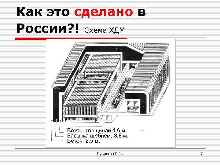 Как это сделано в России? ! Схема ХДМ Бетон, толщиной 1, 6 м. Засыпка