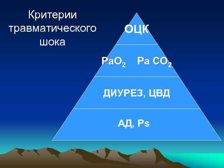 Критерии травматического шока ОЦК Pa. O 2 Pa CO 2 ДИУРЕЗ, ЦВД АД, Ps