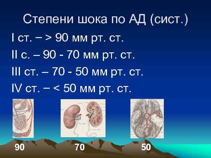 Степени шока по АД (сист. ) I ст. > 90 мм рт. ст. II