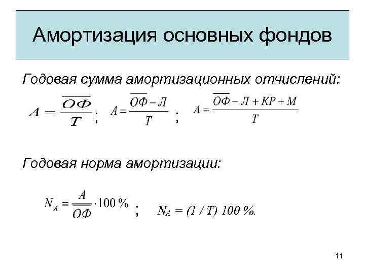 Амортизация основных фондов Годовая сумма амортизационных отчислений: ; ; Годовая норма амортизации: ; NA