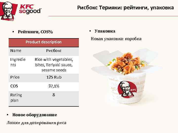 Рисбокс Терияки: рейтинги, упаковка • Рейтинги, COS% Product description Name Ingredie nts Рисбокс Rice