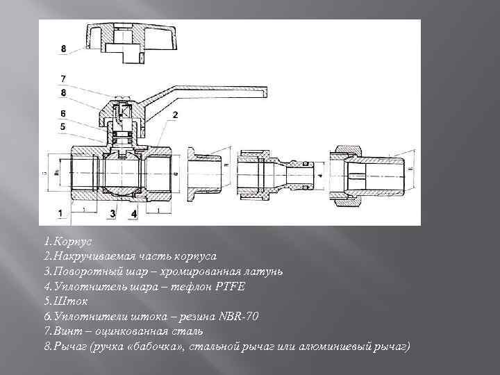 1. Корпус 2. Накручиваемая часть корпуса 3. Поворотный шар – хромированная латунь 4. Уплотнитель