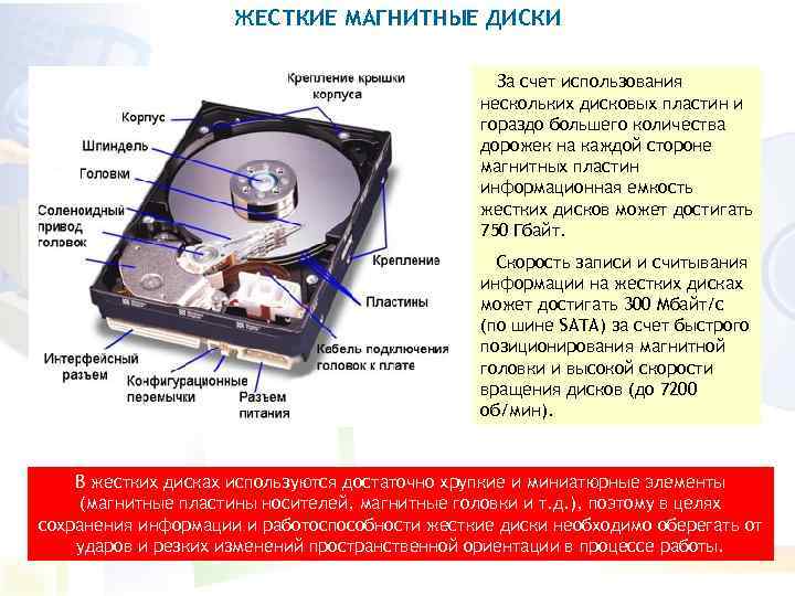 ЖЕСТКИЕ МАГНИТНЫЕ ДИСКИ За счет использования нескольких дисковых пластин и гораздо большего количества дорожек