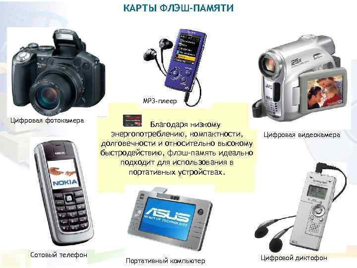 КАРТЫ ФЛЭШ-ПАМЯТИ МР 3 -плеер Цифровая фотокамера Сотовый телефон Благодаря низкому энергопотреблению, компактности, долговечности