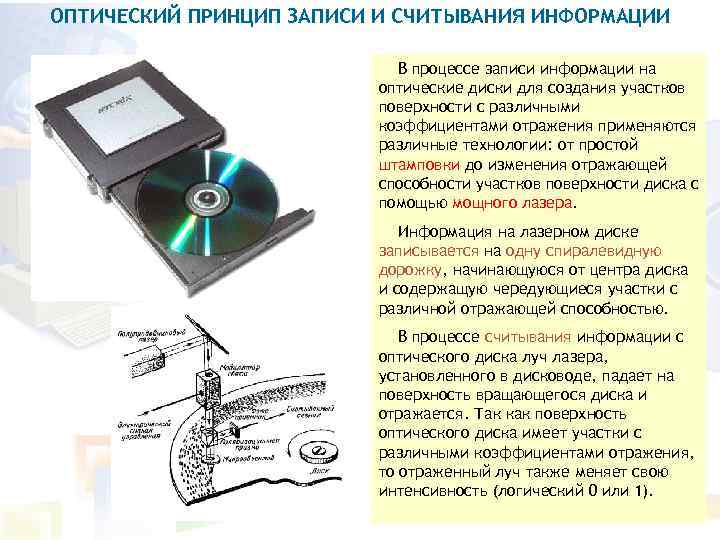 Запись информации